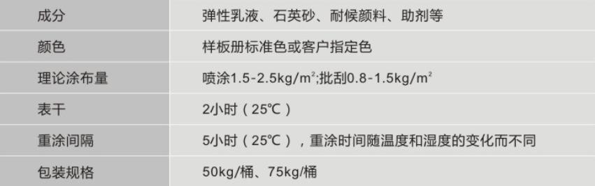 重慶草莓软件视频廠家